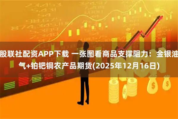 股联社配资APP下载 一张图看商品支撑阻力：金银油气+铂钯铜农产品期货(2025年12月16日)