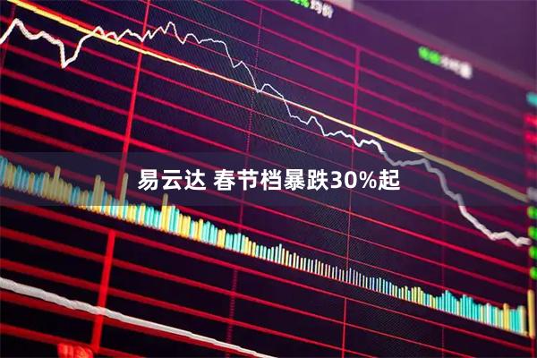易云达 春节档暴跌30%起